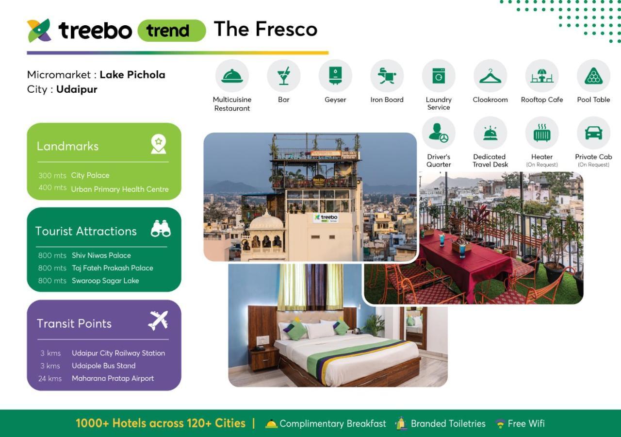 Treebo The Fresco Lake Pichola Udaipur Exterior photo